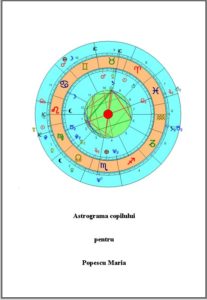 Astrograma dumneavoastră - tipuri de astrograme