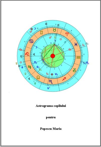 Studiu de astrologie pentru copii - astrograma copilului