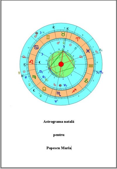 Astrograma natală - Studiu astrologic
