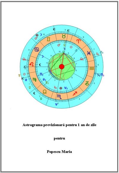 Astrogramă previzionară pentru 1 an. Studiu astrologic