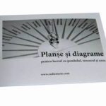 Carte de radiestezie cu planșe și diagrame