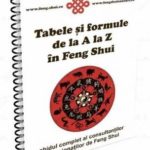 Tabele și formule de la A la Z în Feng Shui